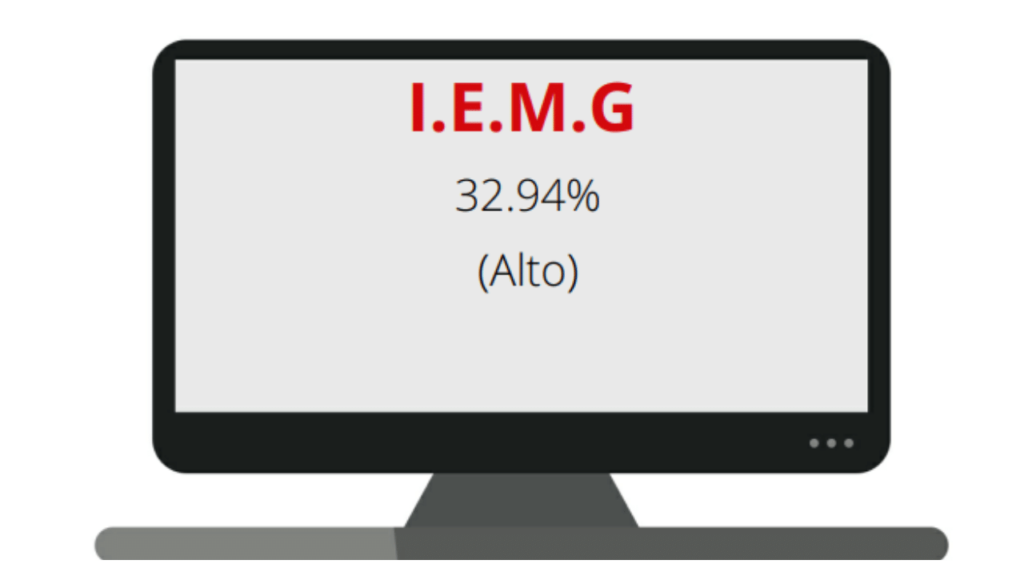 Identifique o Poder de Fogo da Sua Equipe com esse relatório de grupo! 29 Self lider relatorio de grupoe
